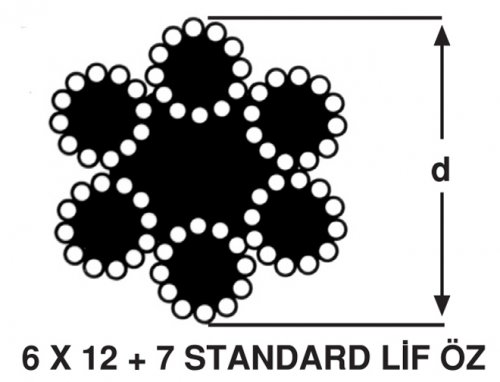6 x 12 + 7 Standard Lif Öz Çelik Halat