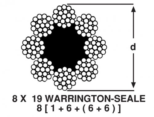 8 x 19 Warrington – Seale Çelik Halat
