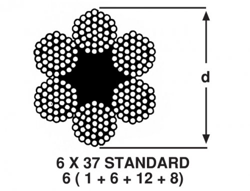 6 x 37 Standard Çelik Halat