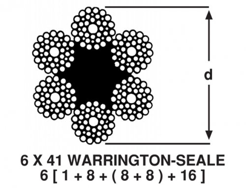 6 x 41 Warrington – Seale Çelik Halat