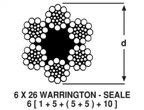 6 x 26 Warrington – Seale Çelik Halat