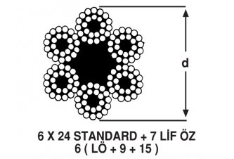 6 x 24 Standard + 7 Lif Öz Çelik Halat