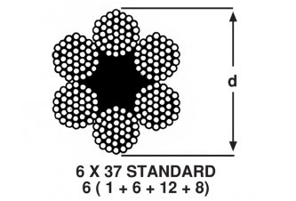 6 x 37 Standard Çelik Halat