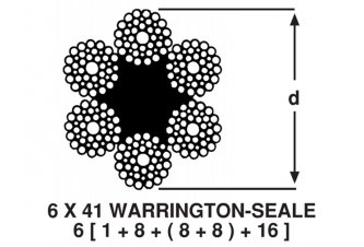 6 x 41 Warrington – Seale Çelik Halat