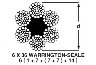 6 x 36 Warrington – Seale Çelik Halat