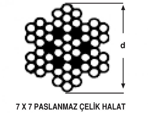 7 x 7 Paslanmaz Çelik Halat