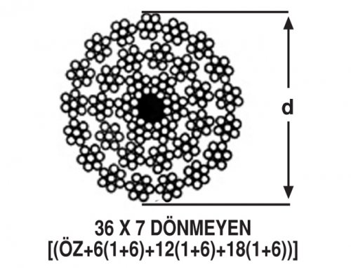 36 x 7 Dönmeyen Çelik Halat