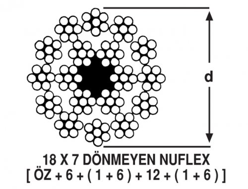 18 X 7 Yarı Dönmez Çelik Halat