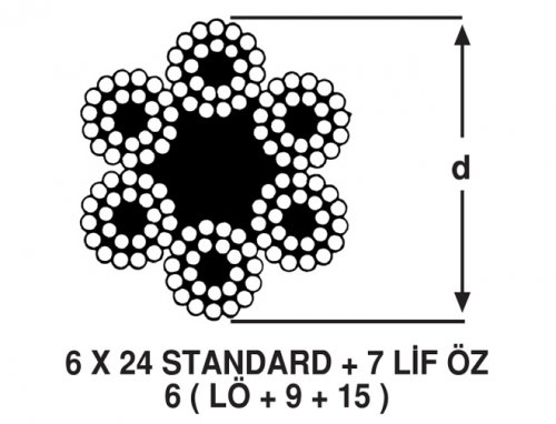 6 x 24 Standard + 7 Lif Öz Çelik Halat