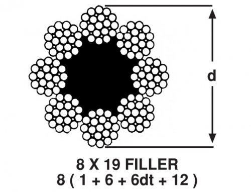 8 x 19 Filler Çelik Halat