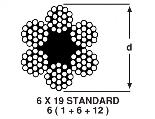 6 x 19 Standard Çelik Halat