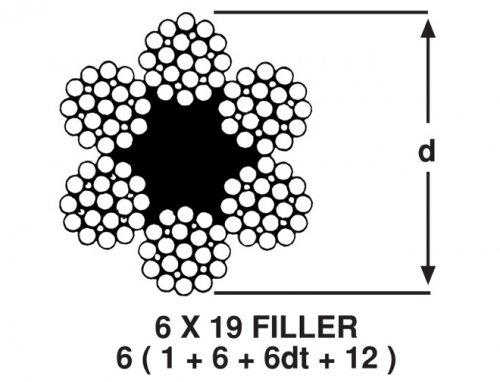 6 x 19 Filler Çelik Halat