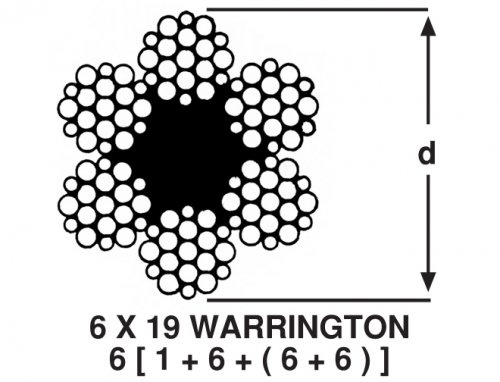 6 x 19 Warrington Çelik Halat