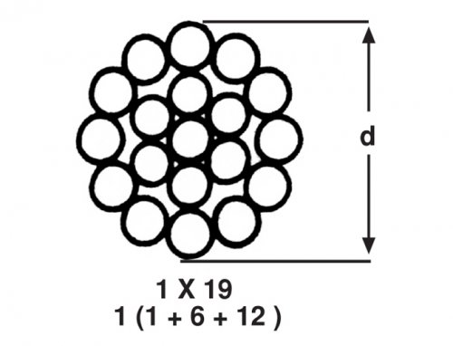 1 x 19 Çelik Halat