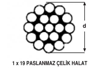 1 x 19 Paslanmaz Çelik Halat