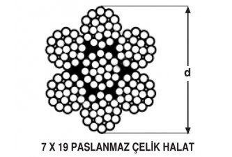 7 x 19 Paslanmaz Çelik Halat