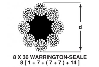 8 x 36 Warrington – Seale Çelik Halat