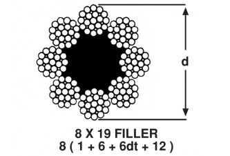 8 x 19 Filler Çelik Halat