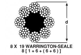 8 x 19 Warrington – Seale Çelik Halat