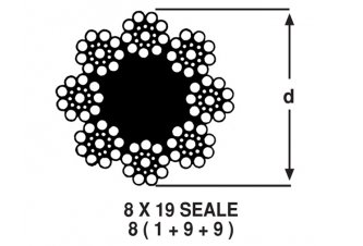 8 x 19 Seale Çelik Halat