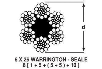 6 x 26 Warrington – Seale Çelik Halat