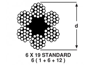 6 x 19 Standard Çelik Halat