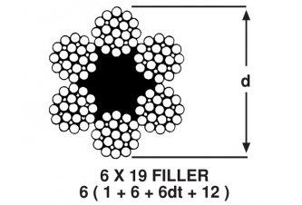 6 x 19 Filler Çelik Halat